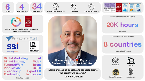 David M Calduch Overview